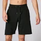 Form Shorts